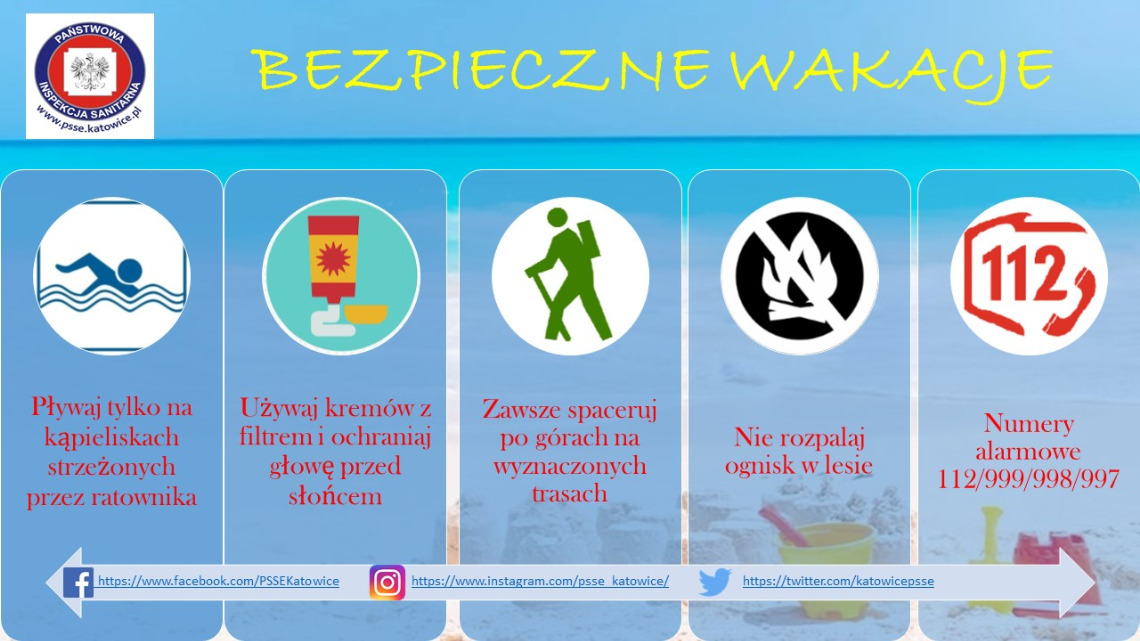 bezpieczne wakacje mini